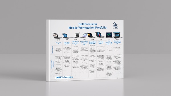 Precision Mobile Workstation Portfolio