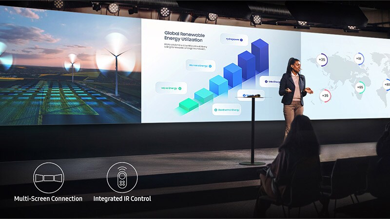 Modernize with Samsung LED