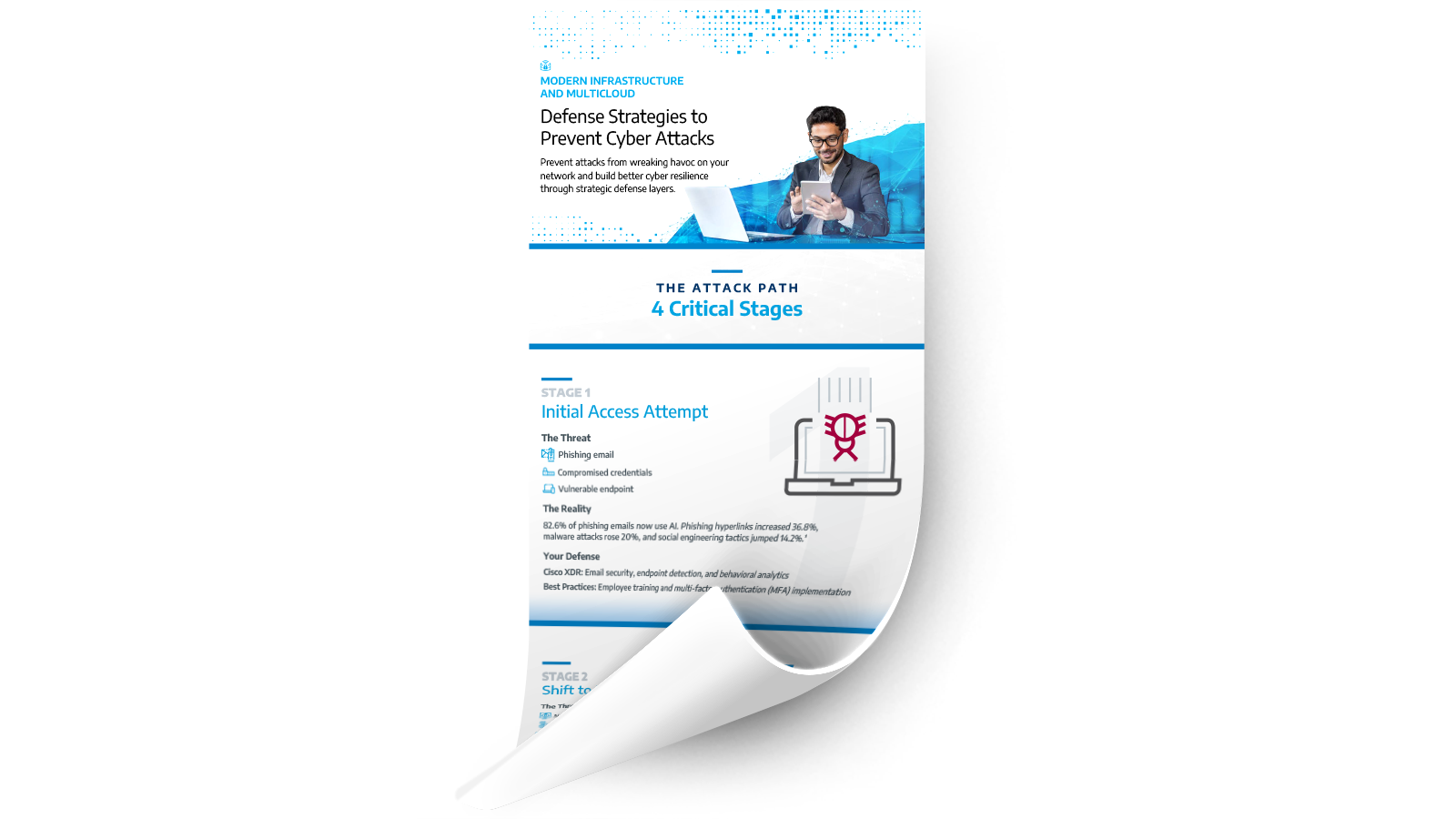 infographic - Defense Strategies to Prevent Cyber Attacks