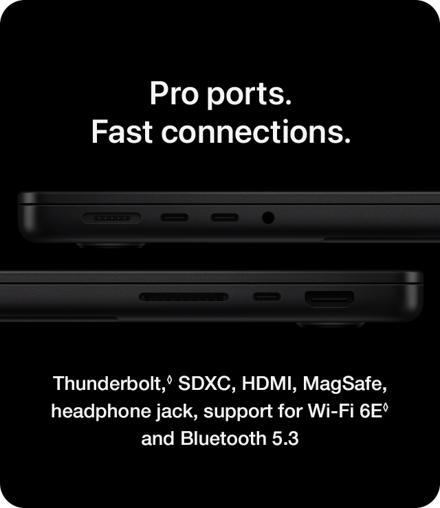 Pro Ports. Fast Connections.