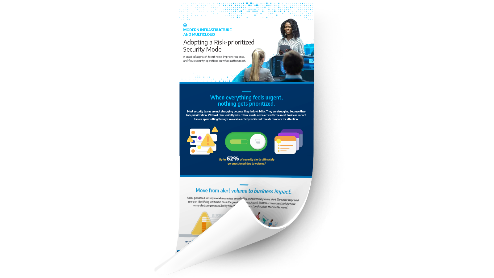 infographic - Adopting a Risk-prioritized Security Model