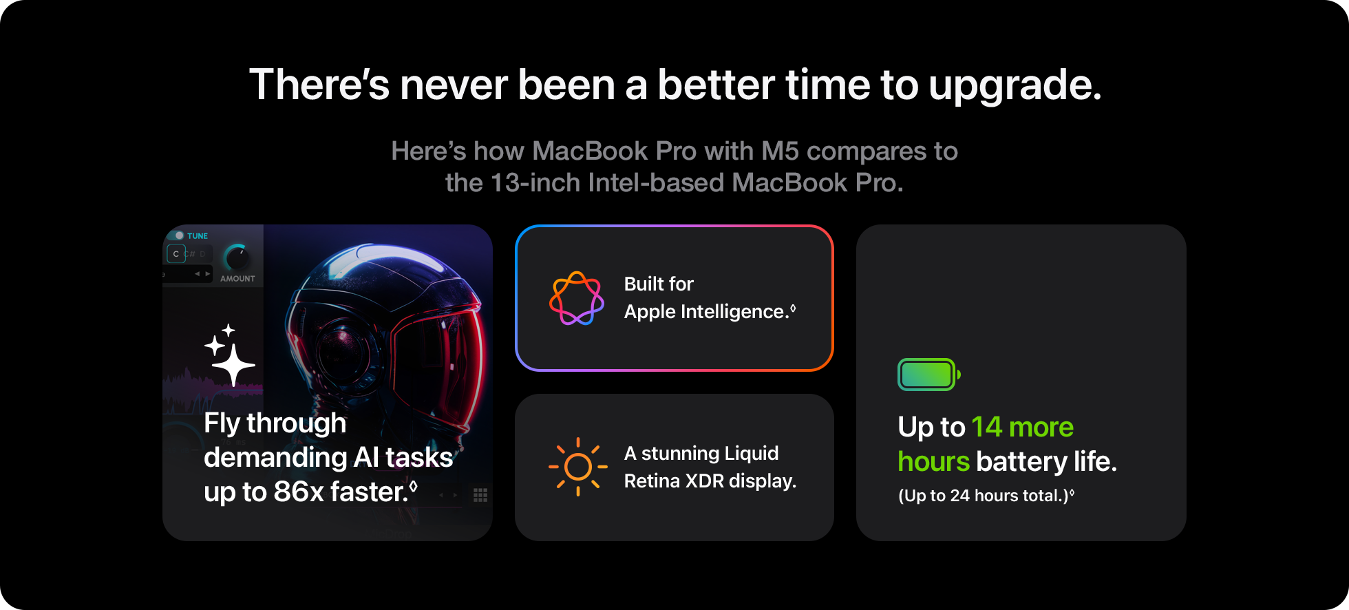There’s never been a better time to upgrade.