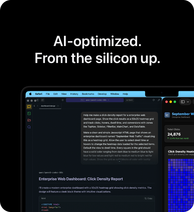 Mac. Perfect for AI. 