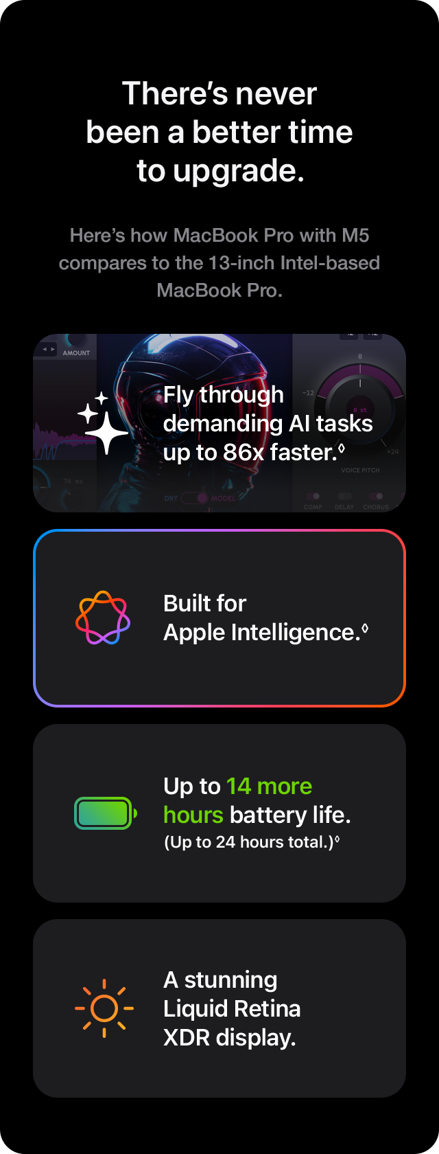 There’s never been a better time to upgrade.