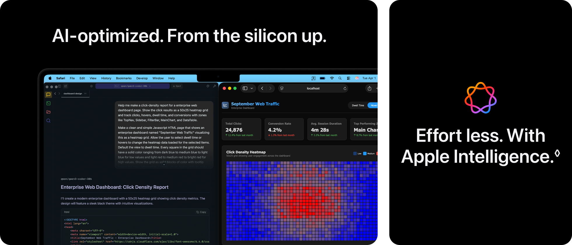 Mac. Perfect for AI. Apple Intelligence.