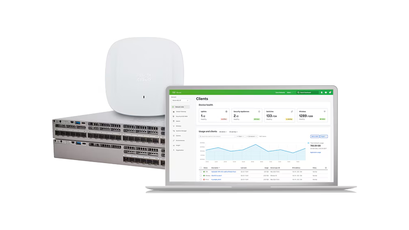 Meraki Access Managed Services