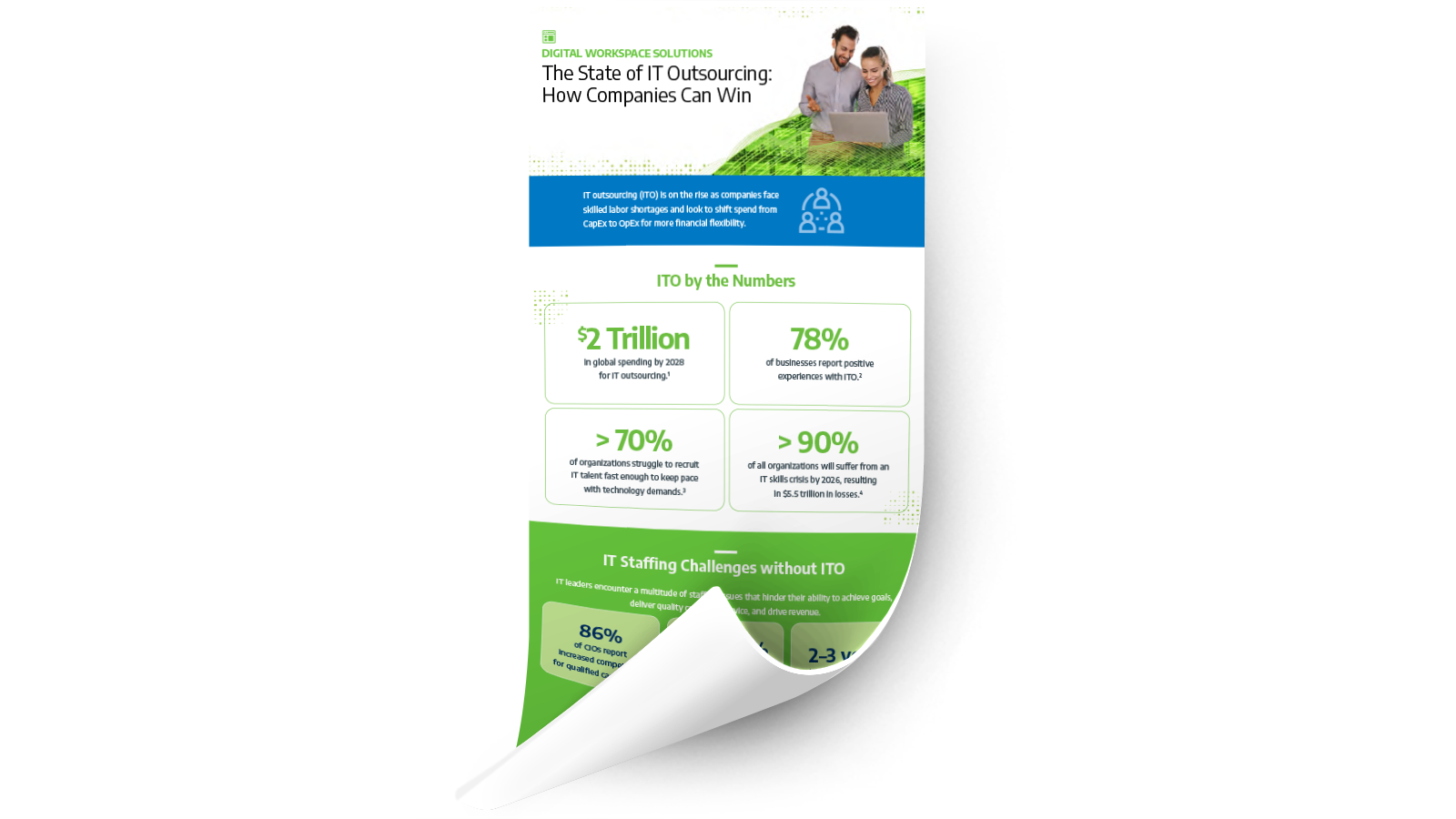 Infographic - The State of IT Outsourcing: How Companies Can Win