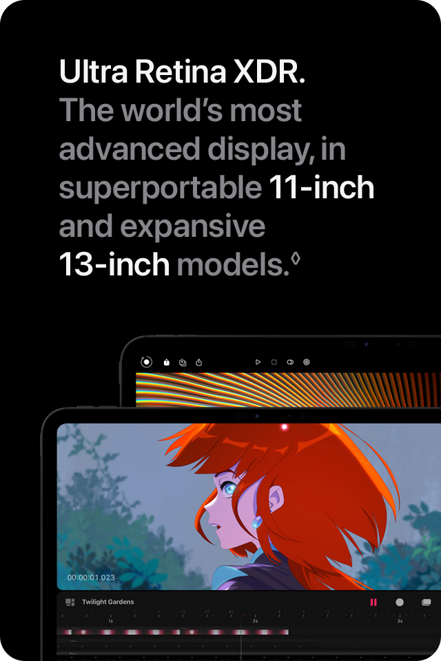 All-day battery life. Ultra Retina XDR.