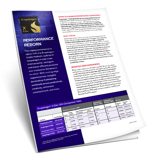 Performance Reborn Product Brief