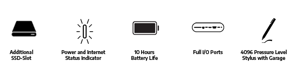 icons icons