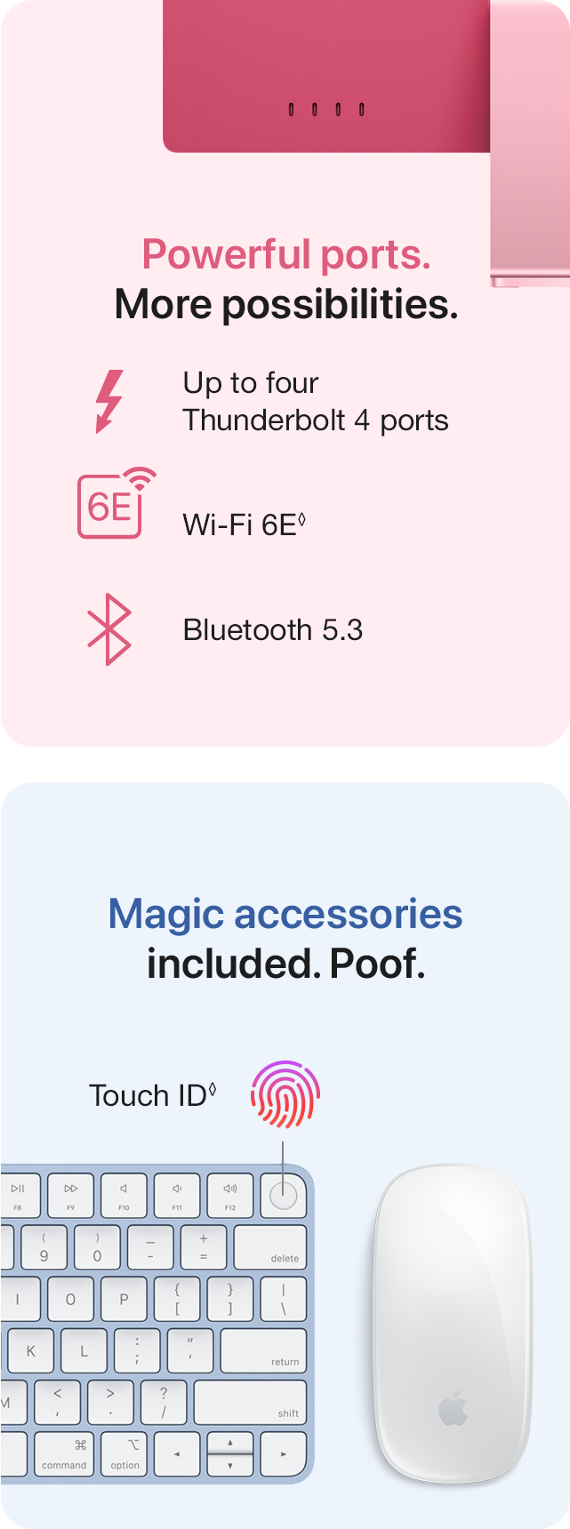 Powerful ports. More possibilities. Magic accessories included. Proof.