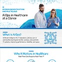 AIOps in Healthcare at a Glance Infographic