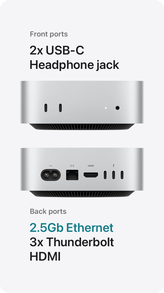 2x USB‑C  Headphone jack  |  2.5Gb Ethernet  3x Thunderbolt  HDMI