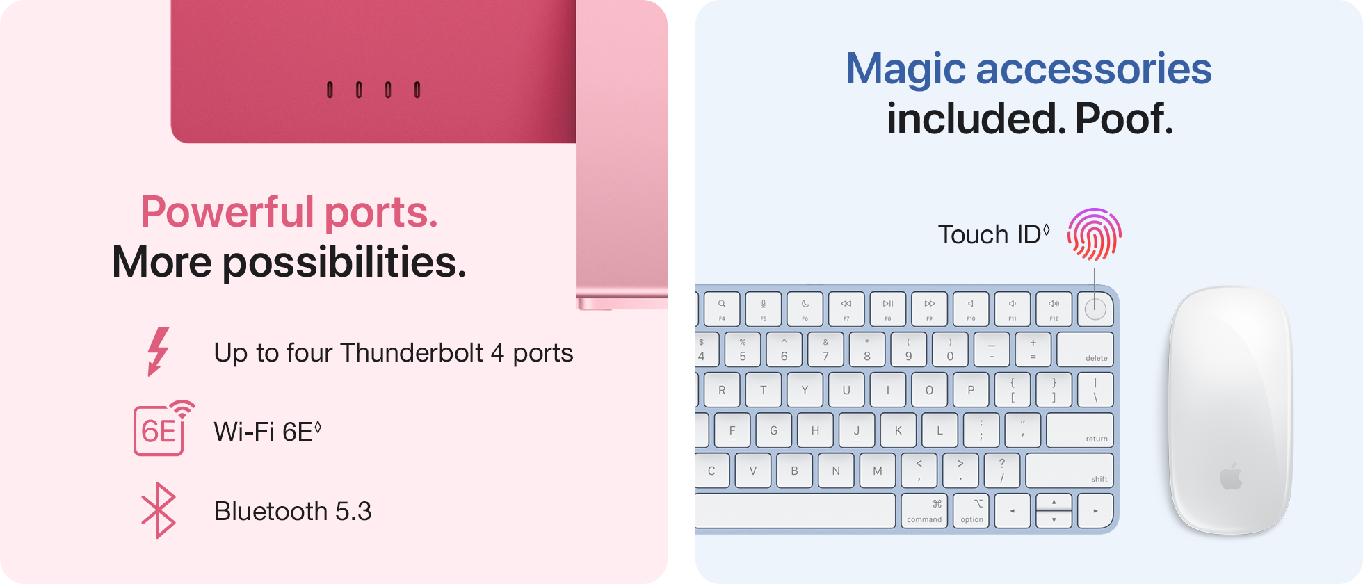 Powerful ports. More possibilities. Magic accessories included. Proof.